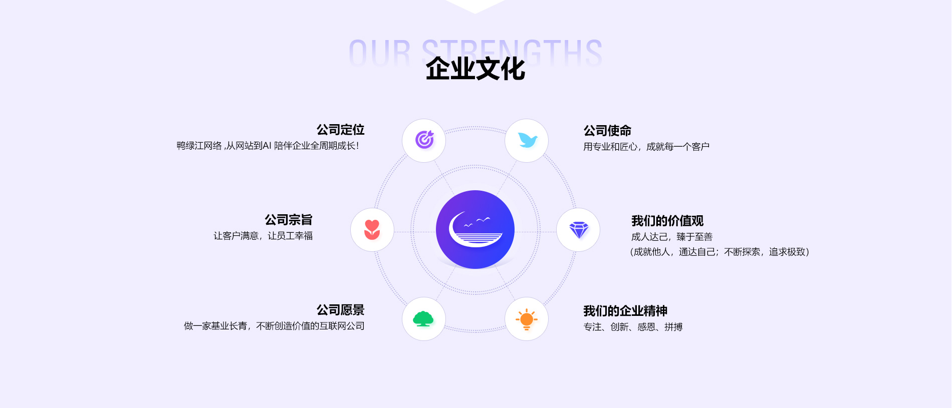 1-关于_06.jpg 1-关于_06.jpg