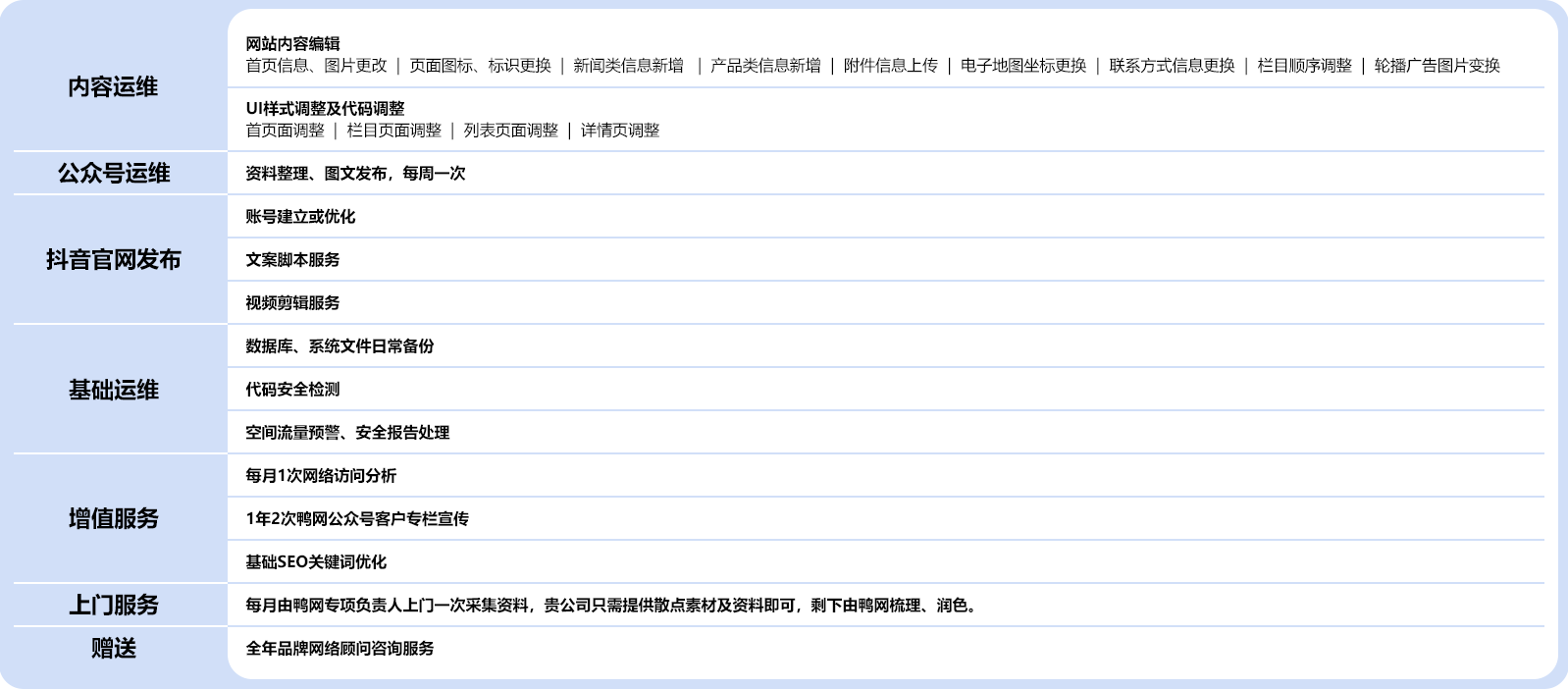 2网站产品_24.png